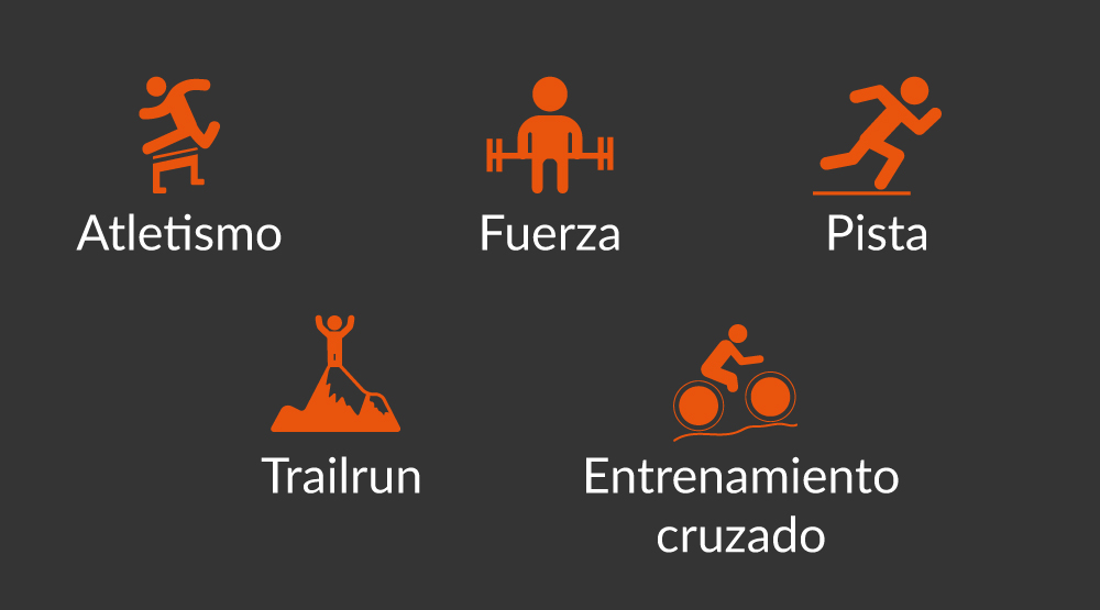 Protrail 2026 | PROTRAIL